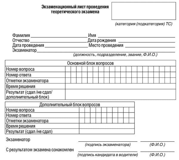 купить лист сдачи теоретического экзамена ПДД в Тульской Области